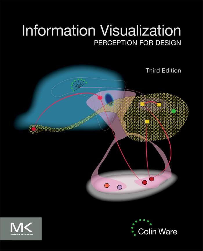 Cover of Information Visualization: Perception for Design